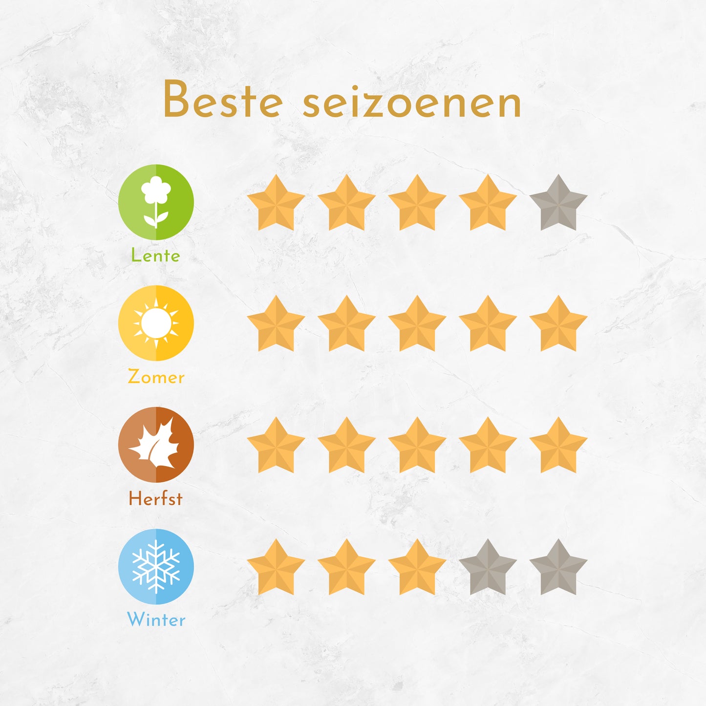 Adventure - Heren