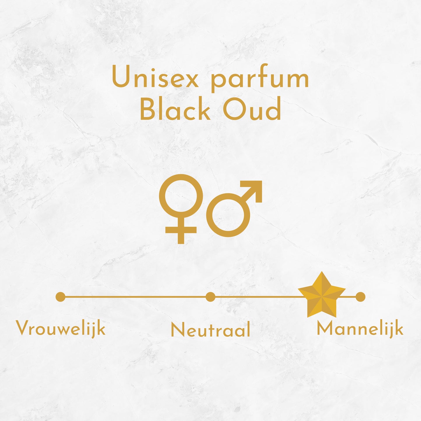 Black Oud - Unisex