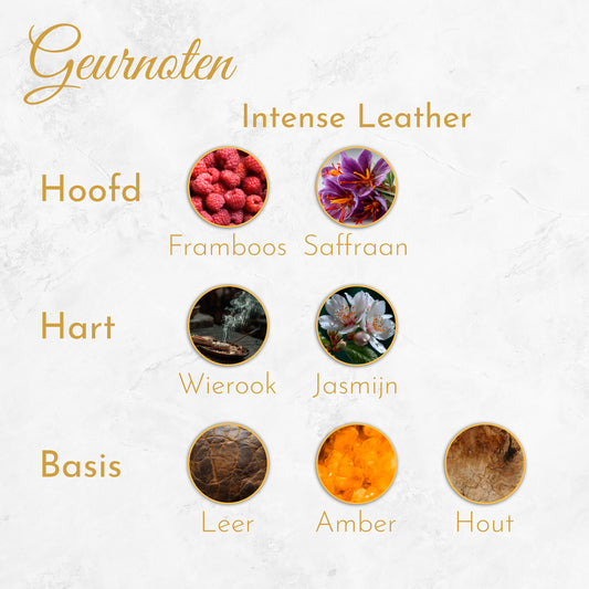 Intense Leather - Unisex