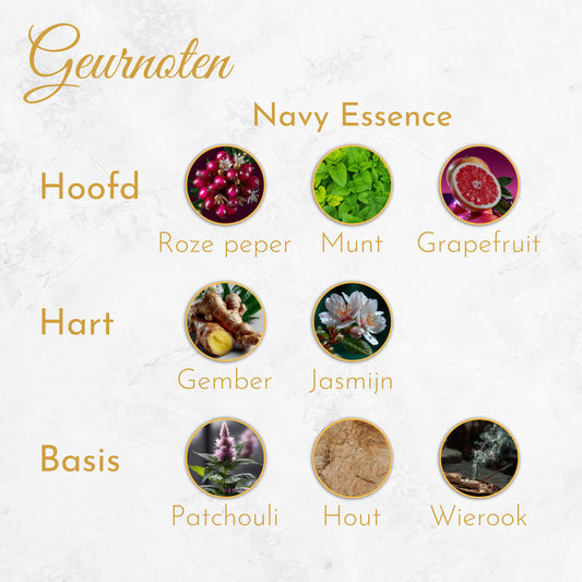 Navy Essence - Heren