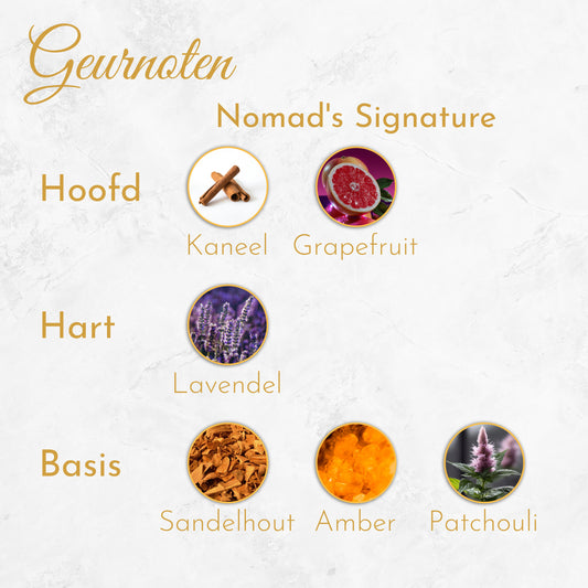 Nomad's Signature - Heren